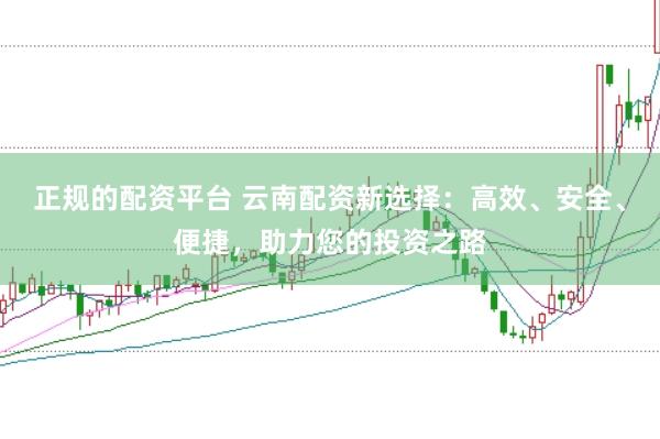 正规的配资平台 云南配资新选择：高效、安全、便捷，助力您的投资之路