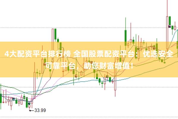 4大配资平台排行榜 全国股票配资平台：优选安全可靠平台，助您财富增值！