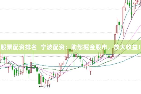 股票配资排名  宁波配资：助您掘金股市，放大收益！