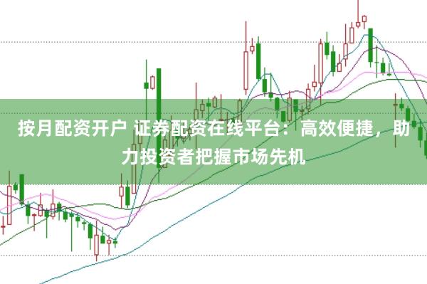按月配资开户 证券配资在线平台：高效便捷，助力投资者把握市场先机