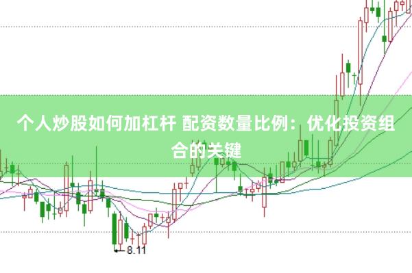 个人炒股如何加杠杆 配资数量比例：优化投资组合的关键