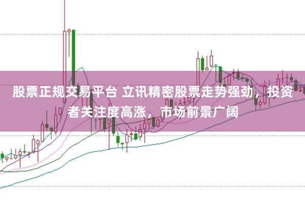 股票正规交易平台 立讯精密股票走势强劲，投资者关注度高涨，市场前景广阔