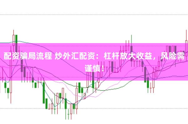 配资骗局流程 炒外汇配资：杠杆放大收益，风险需谨慎！