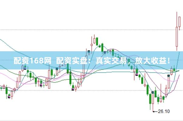 配资168网  配资实盘：真实交易，放大收益！