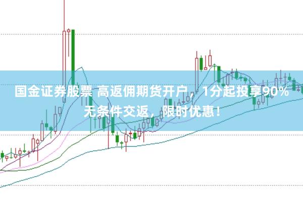 国金证券股票 高返佣期货开户，1分起投享90%无条件交返，限时优惠！