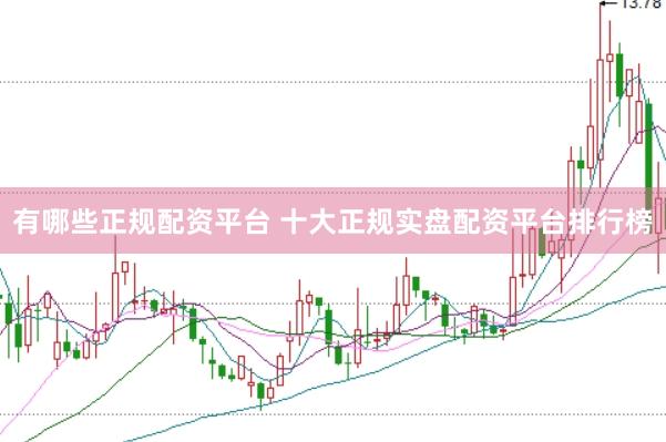 有哪些正规配资平台 十大正规实盘配资平台排行榜