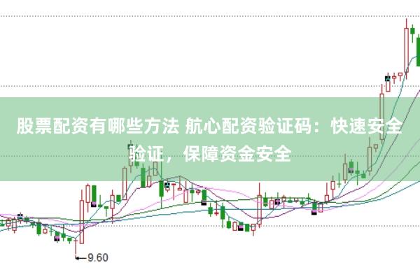 股票配资有哪些方法 航心配资验证码：快速安全验证，保障资金安全