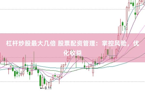 杠杆炒股最大几倍 股票配资管理：掌控风险，优化收益