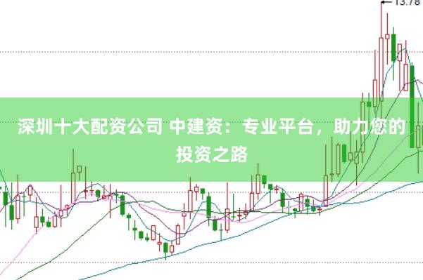 深圳十大配资公司 中建资：专业平台，助力您的投资之路