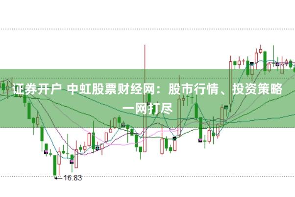 证券开户 中虹股票财经网：股市行情、投资策略一网打尽