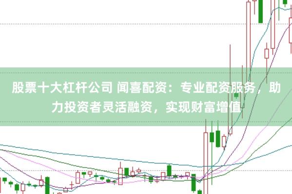 股票十大杠杆公司 闻喜配资：专业配资服务，助力投资者灵活融资，实现财富增值