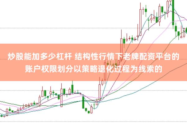 炒股能加多少杠杆 结构性行情下老牌配资平台的账户权限划分以策略退化过程为线索的